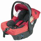 Strata pro groupe 0+ h59 - jane