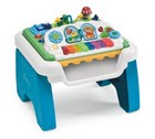Table activités musicales