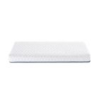 Matelas berceau Mimo Peti (75 x 52cm)