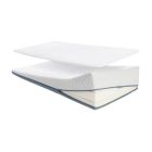 Matelas bébé 60x120cm Pack Evolution Premium