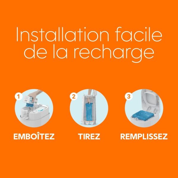 Recharge Easy roll 18 sacs compatible avec la poubelle Diaper Genie Platinum