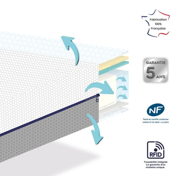 Lit enfant essentiel 60x120 cm Hêtre avec matelas