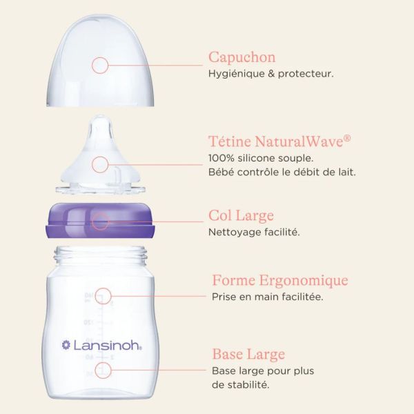 Lot de 2 Biberons et tétines 3mois+ NaturalWave 240ml