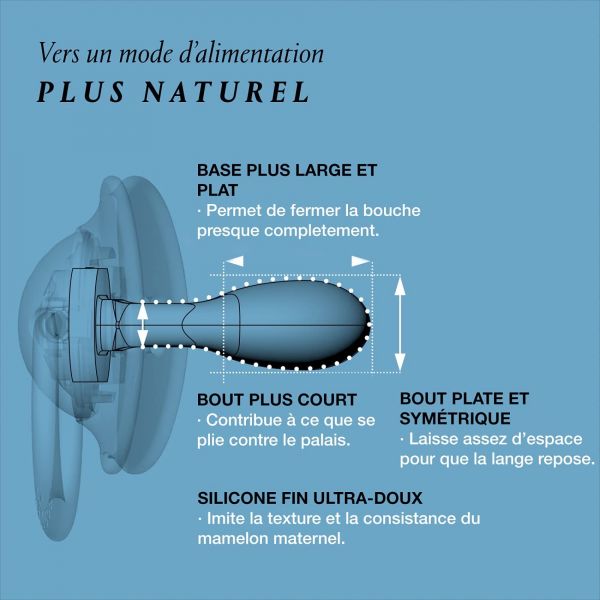Lot de 2 sucettes symétriques SX Pro 0-6 mois Joy doré