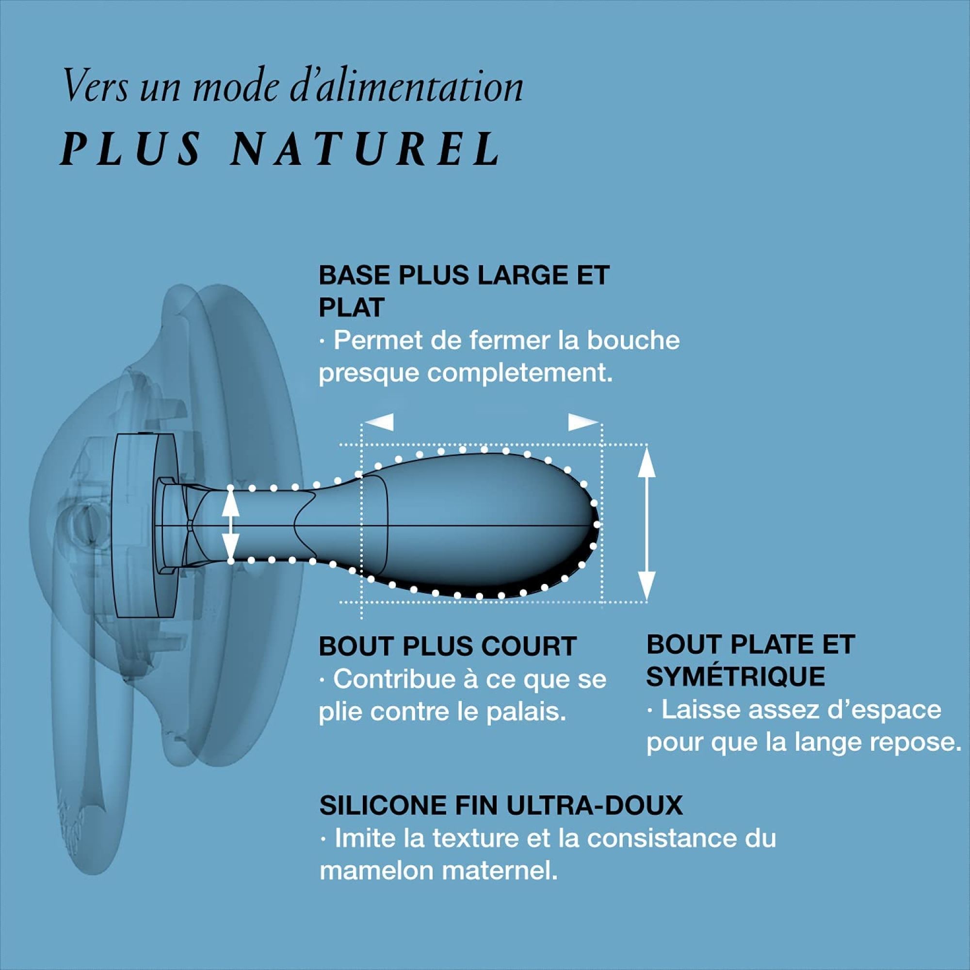 Suavinex, Sucette Zero Zero, Sucette avec Tétine Symétrique SX Pro