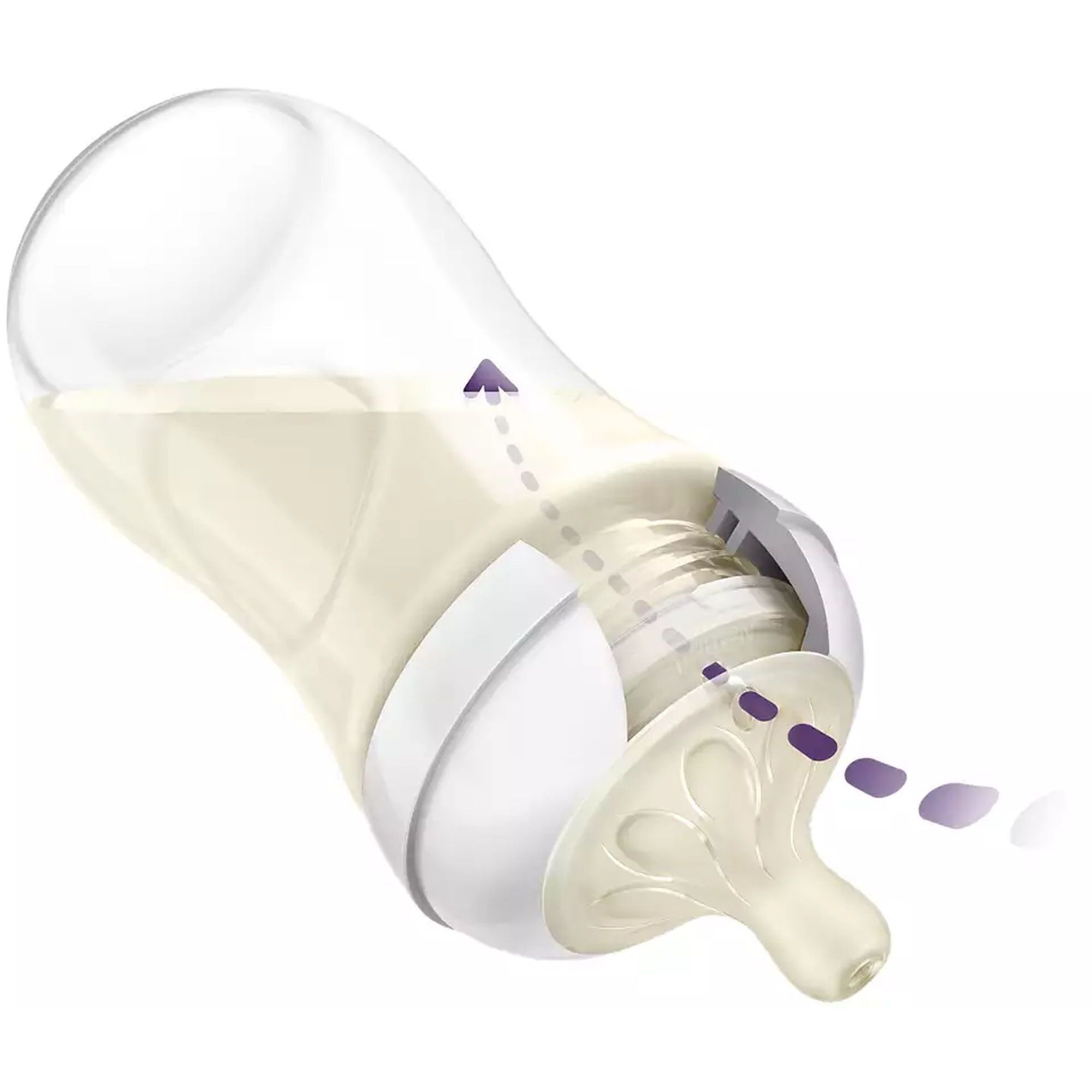 Philips AVENT Biberon Natural AirFree 260 ml transparent + tétine