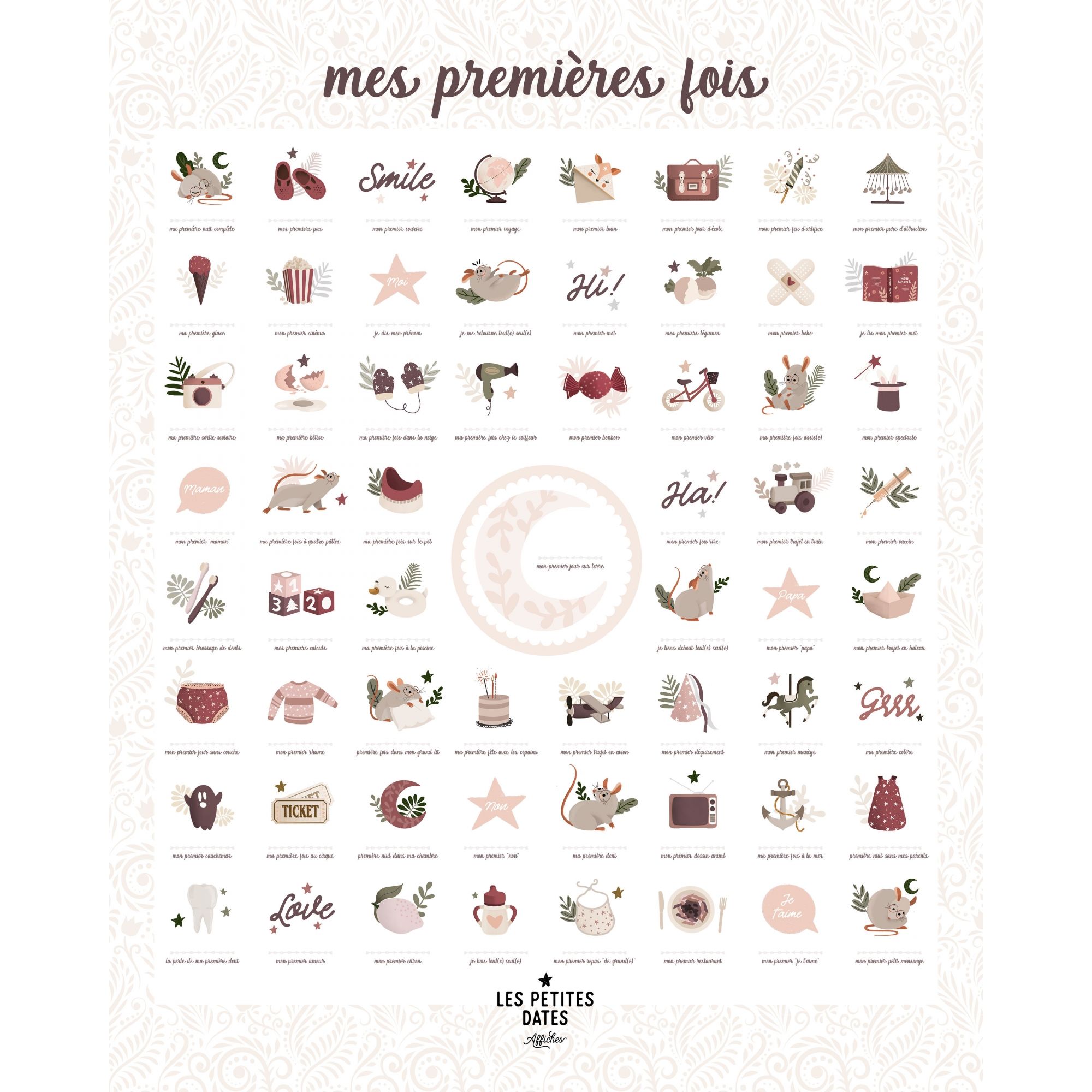 Les Petites Dates Affiche Mes Premières Fois - Maman et Papa Peaux