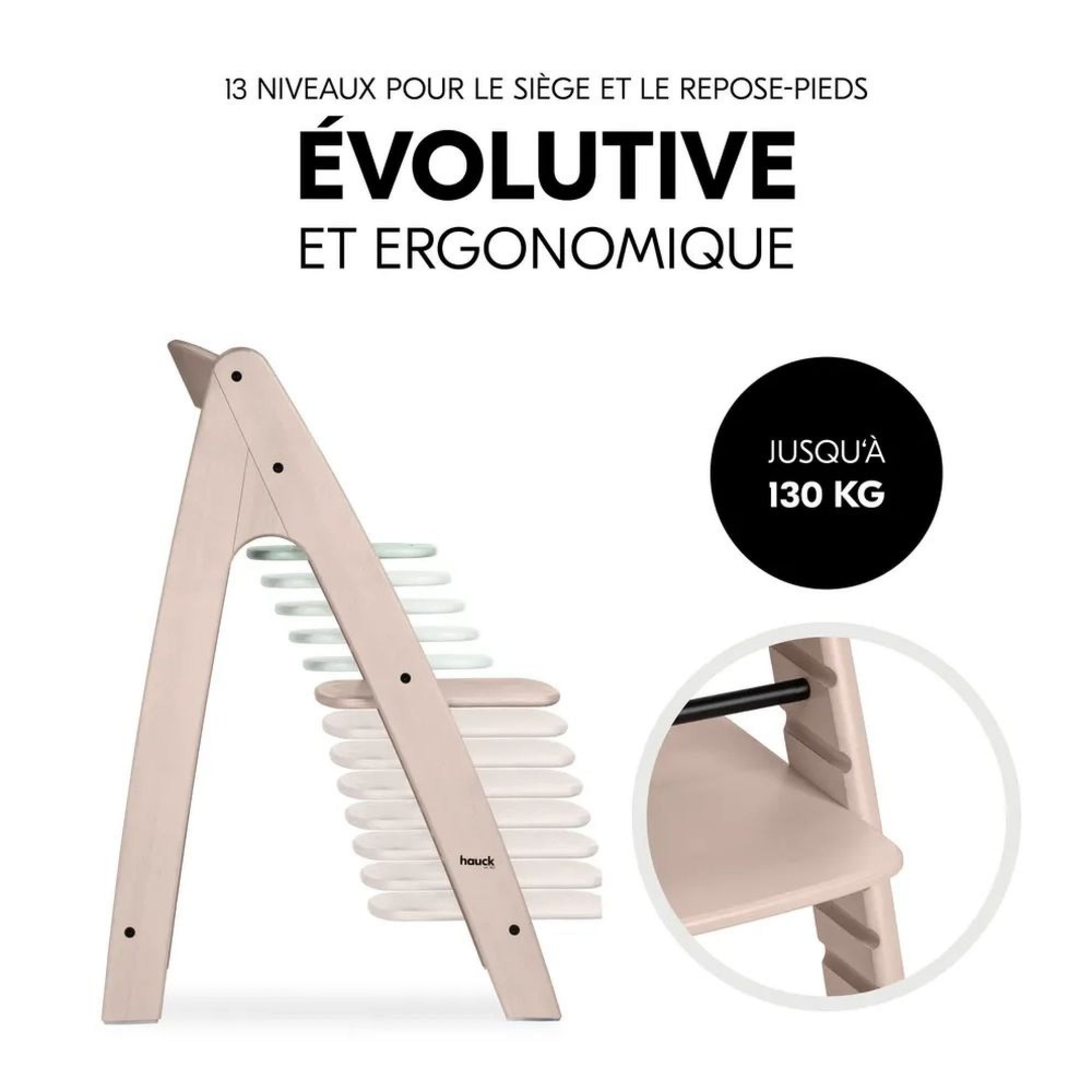 Adaptateur Hauck Pour Chaise Haute Arketa - Permet D'utiliser Le Transat Highchair Bouncer Dès La Naissance - Système De Clip Facile - 2 Pièces Noir - 5