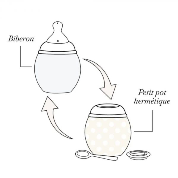 Biberon en silicone médicale et anti colique 150 ml Oats
