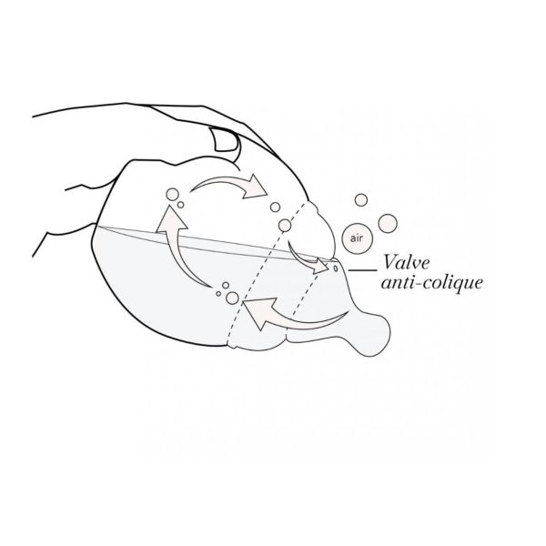 Biberon anti-colique en silicone medical 150 ml, Rose Graou