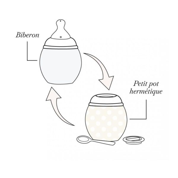 Biberon anti-colique en silicone medical 240 ml, Plein d'amour