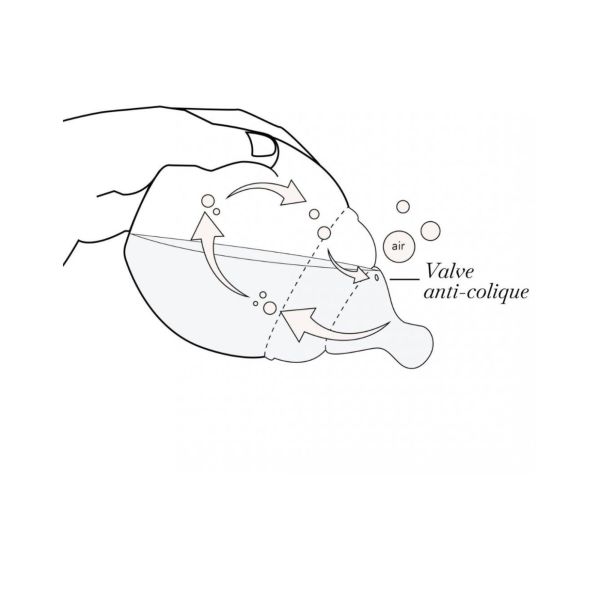 Biberon anti-colique en silicone medical 240 ml, Plein d'amour