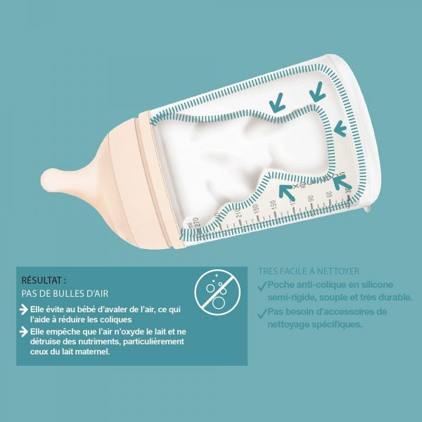 Biberon anti colique 180 ml Zerø.Zerø débit lent S Fair
