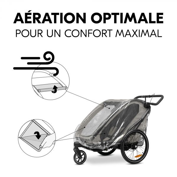 Habillage pluie pour remorque à vélo Bike N Walk