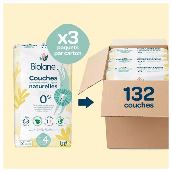 Couches bébé taille 4 Pack 1 mois 132 couches
