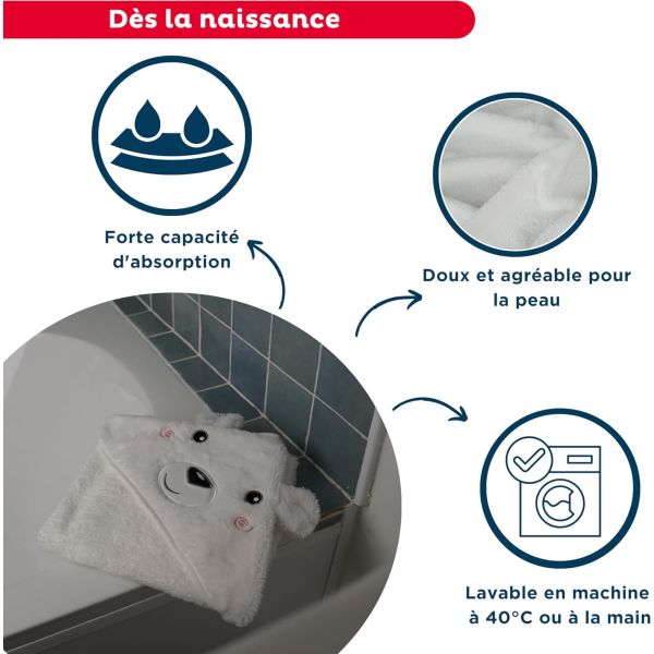 Cape de bain ours blanc
