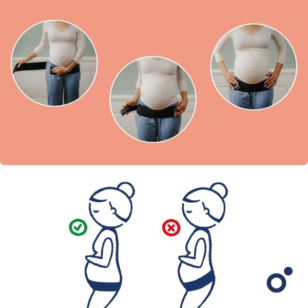 Ceinture de maintien grossesse et post-partum Mom'n Belly