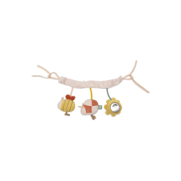 Chaîne d'activités Pretty Picnic