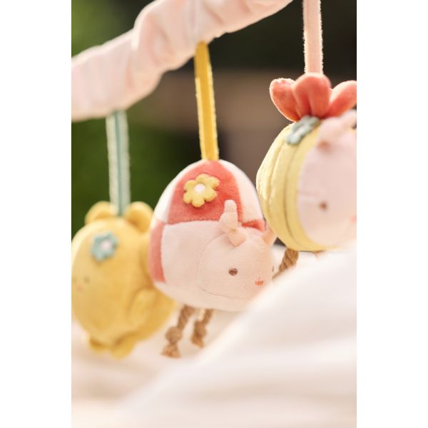 Chaîne d'activités Pretty Picnic