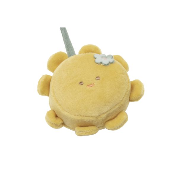 Chaîne d'activités Pretty Picnic