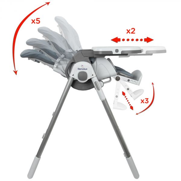 Chaise haute Vision avec réducteur Griffin