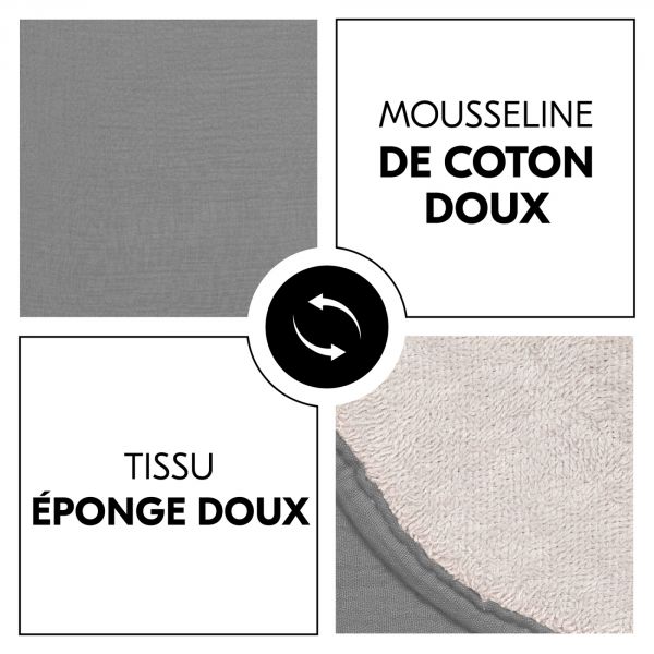 Serviette à langer pour matelas à langer Dark Grey