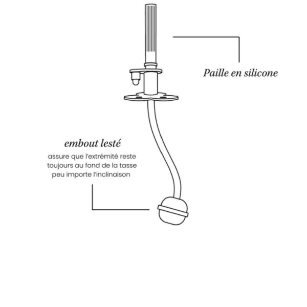 Tasse à paille antifuite en silicone médical 240 ml Coconut, Graouu