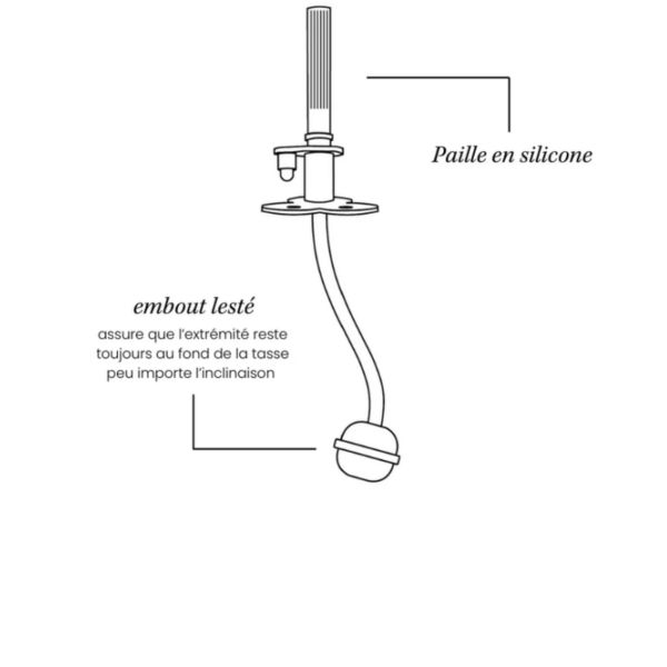 Tasse à paille antifuite en silicone médical 240 ml Coconut, Graouu