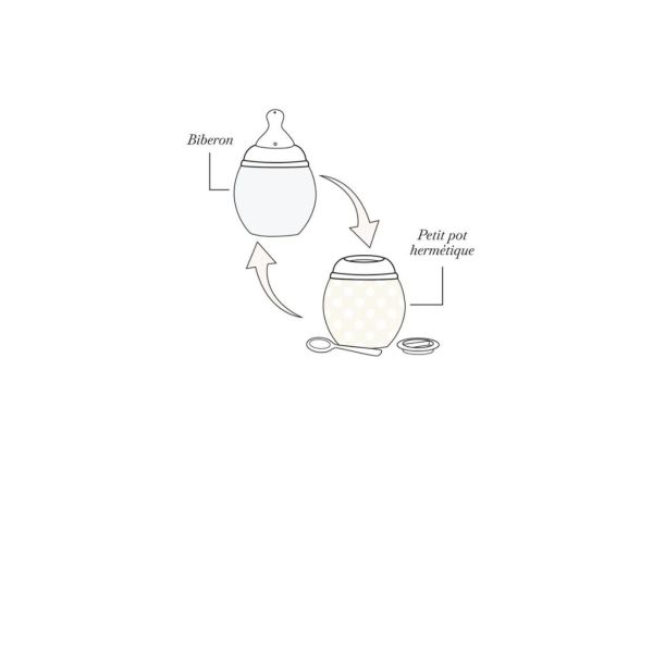 Coffret de naissance Buddy Bleu gris - Bleu ciel -  Sable