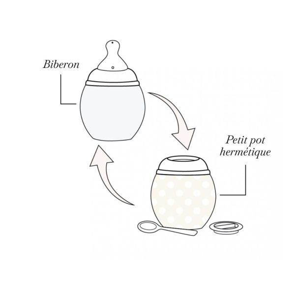 Coffret biberon naissance150 ml et doudou X Tartine et Chocolat, Rose