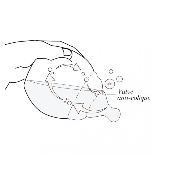 Coffret biberon naissance150 ml et doudou X Tartine et Chocolat, Rose