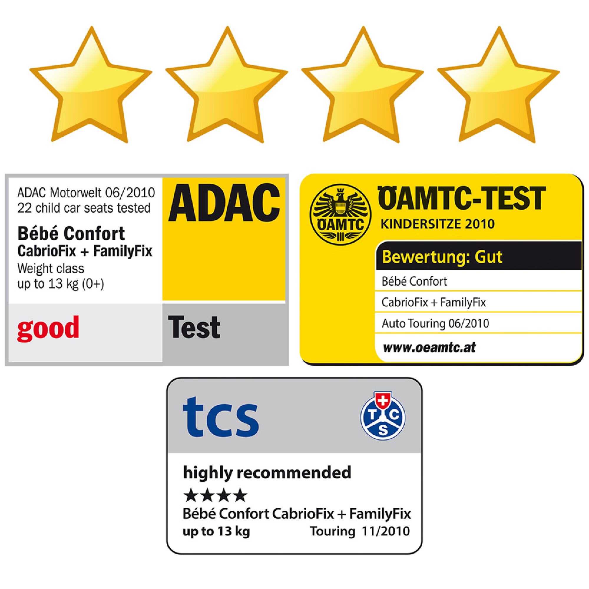 Bebe Confort Siege Auto Cabriofix Essential Black Made In Bebe