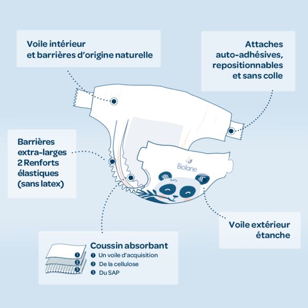 Couches bébé écologiques Taille 5 - 40 couches