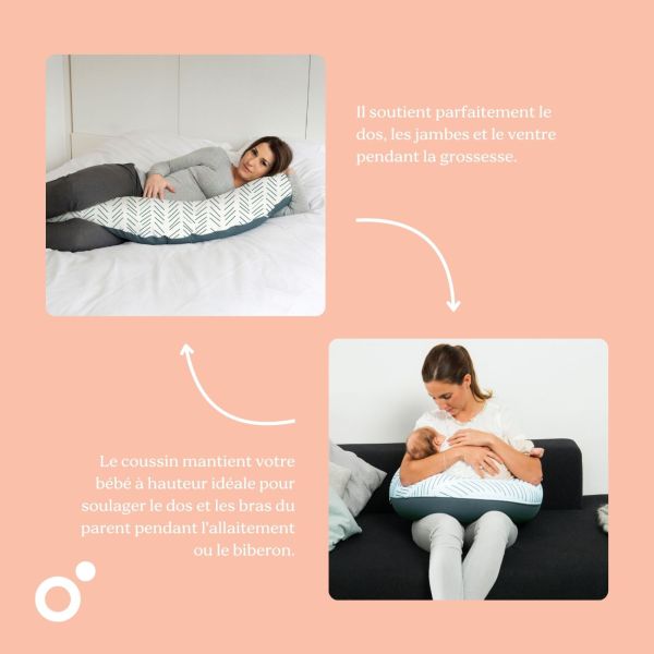 Coussin de maternité Buddy allaitement Ethnic Petrol