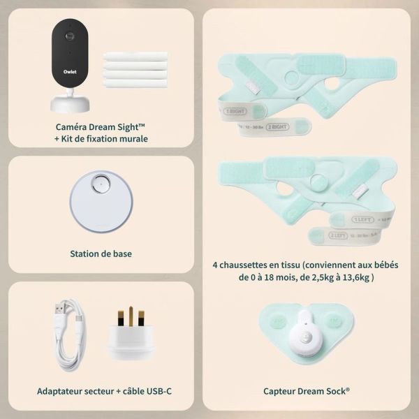 Pack chaussette connectée Dream Sock Menthe + caméra bébé Dream Sight