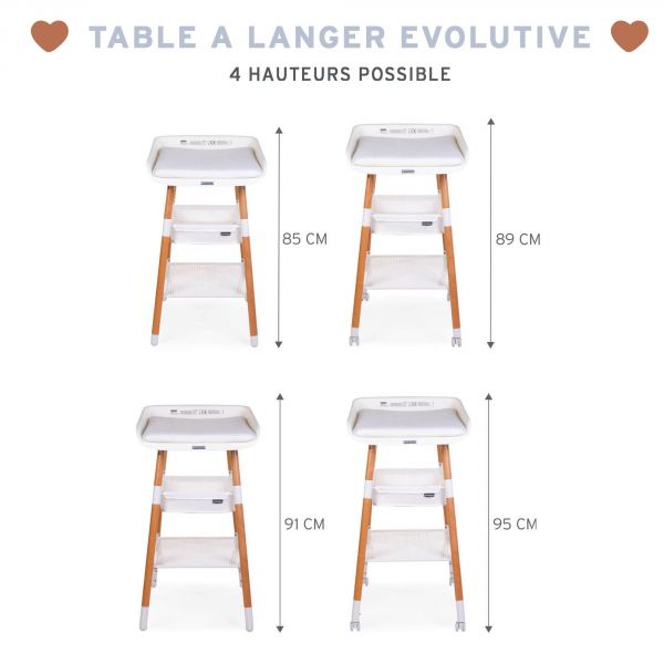 Table à langer Evolux blanche