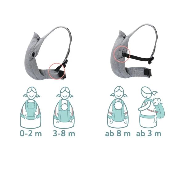 Porte-bébé frontal Cailloux