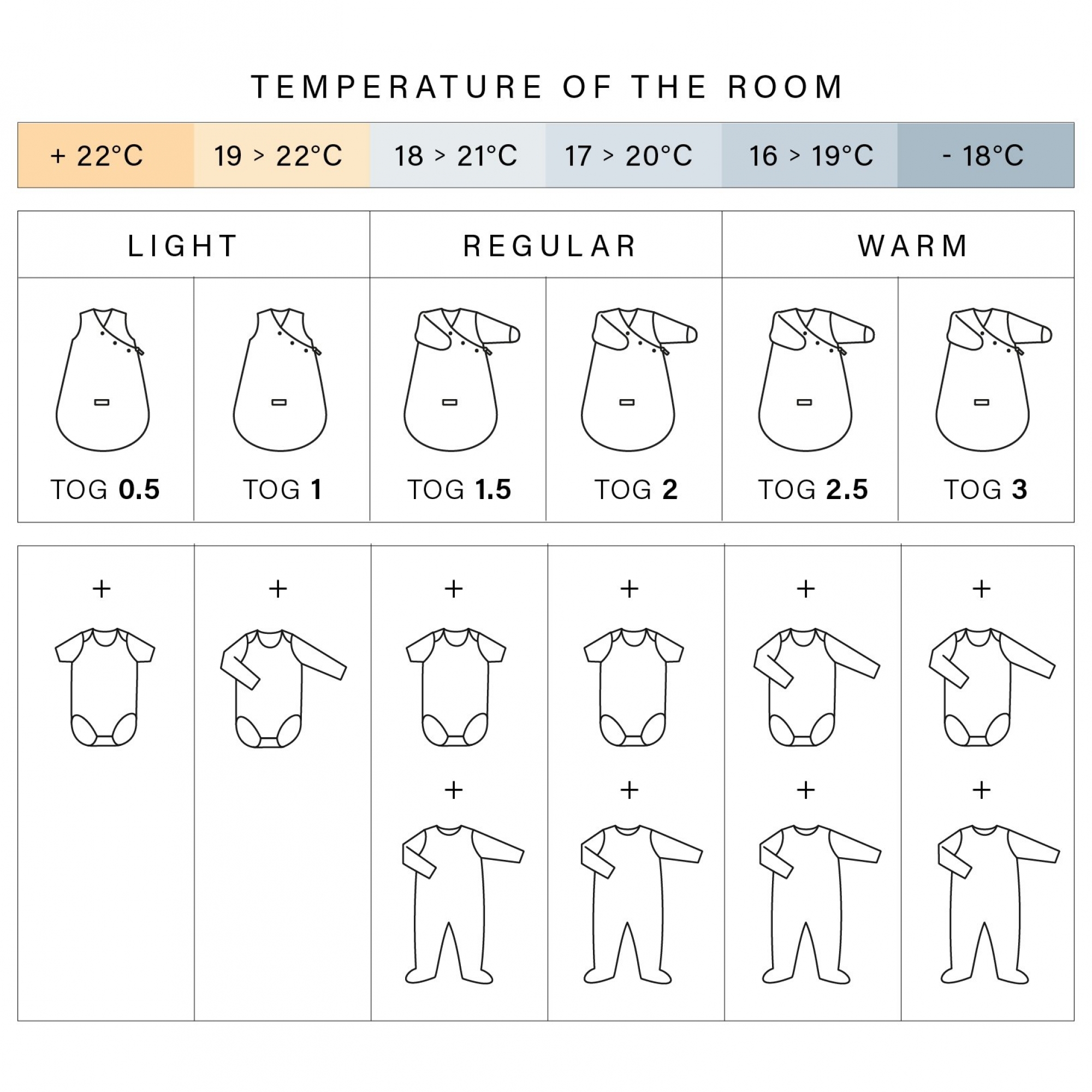 Gigoteuse hiver réglable Mots d'enfants T 6-36 mois - Mots d'enfants