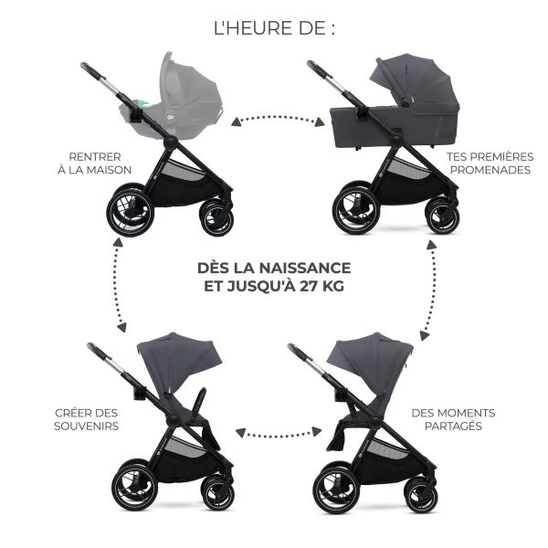 Poussette duo Nea² Deep Grey