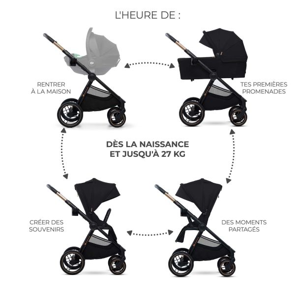 Poussette duo Nea² Midnight Black