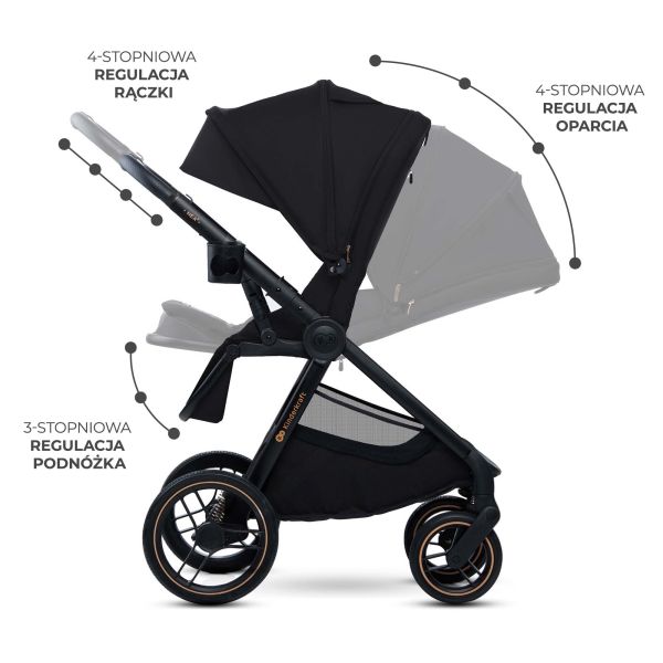 Poussette duo Nea² Midnight Black