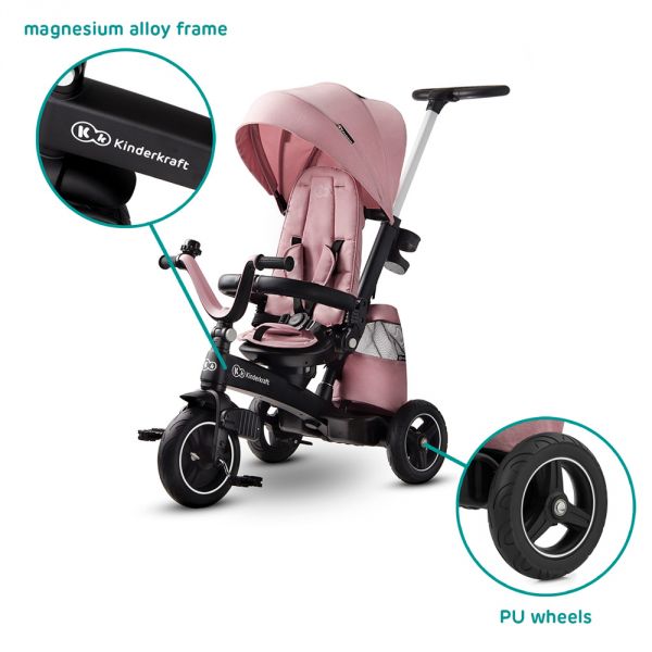 Tricycle Easytwist Pink