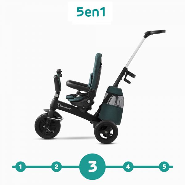 Tricycle Easytwist Midnight Green