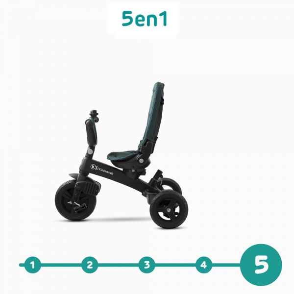 Tricycle Easytwist Midnight Green