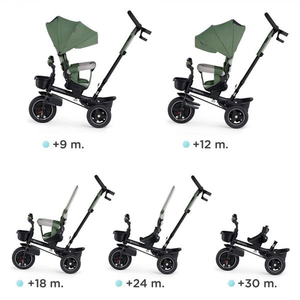 Tricycle Spinstep 5 en 1 - Green