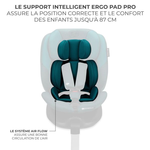 Siège auto I-Fix bleu