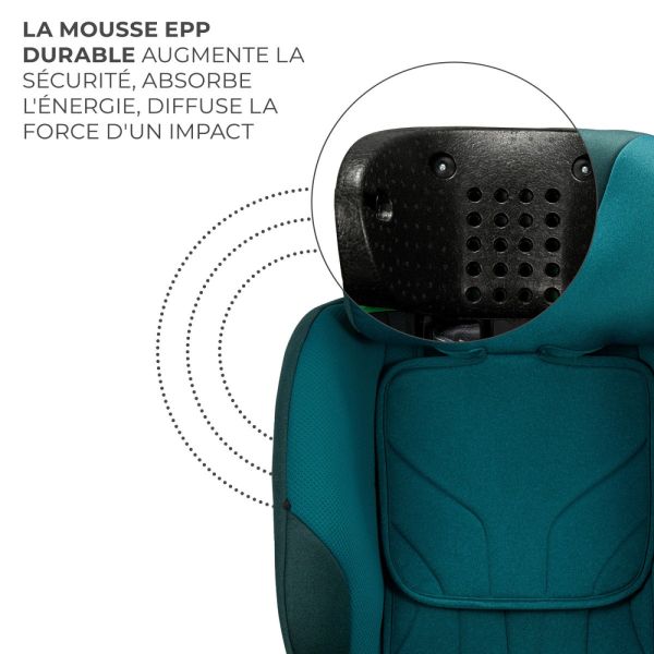 Siège auto I-Fix bleu