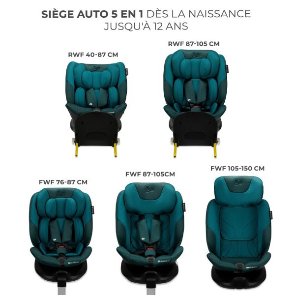 Siège auto I-Fix bleu