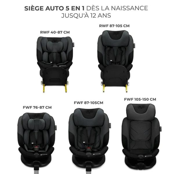 Siège auto I-Fix noir