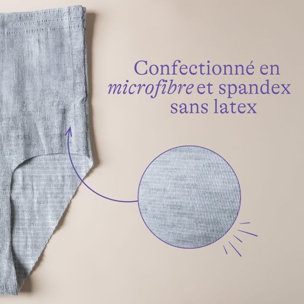 Kit de protection anti-fuites postpartum